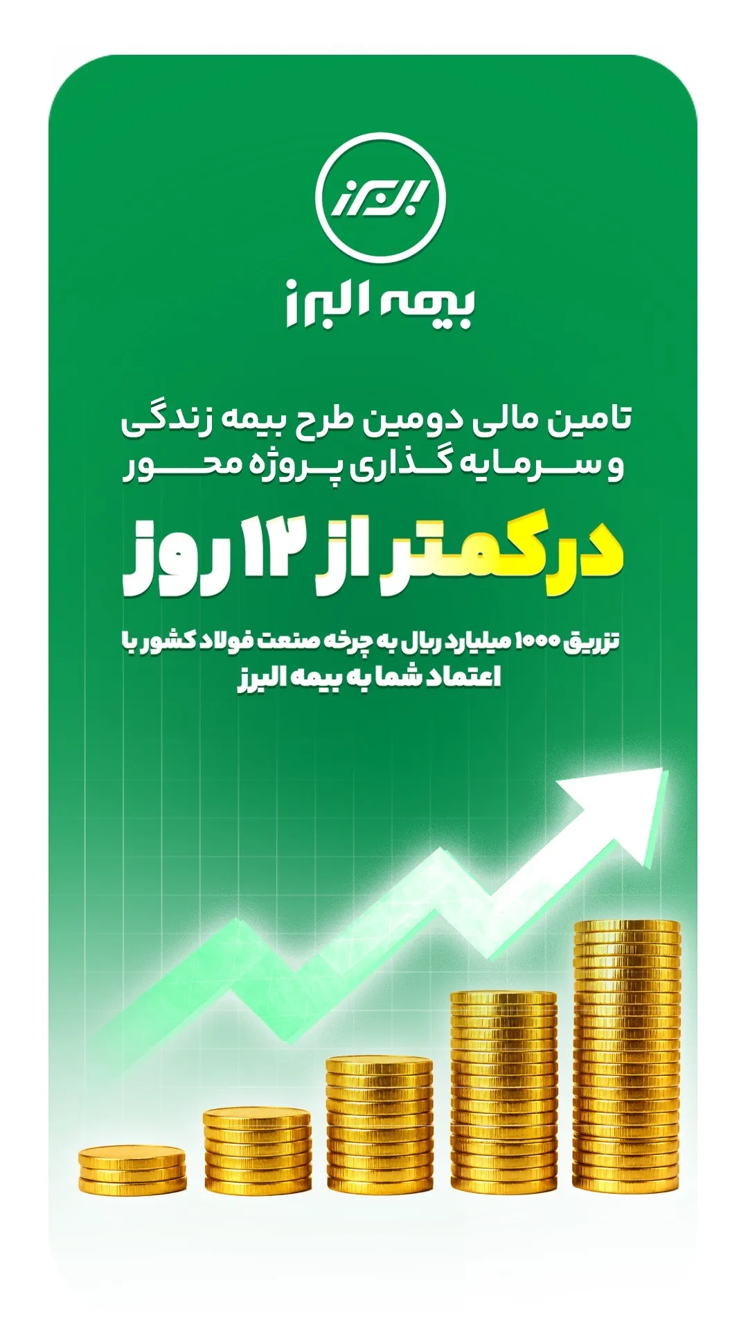 ظرف کمتر از ۱۲ روز محقق شد؛ تکمیل ظرفیت دومین طرح بیمه زندگی و سرمایه گذاری پروژه محور بیمه البرز در مسیر رونق تولید