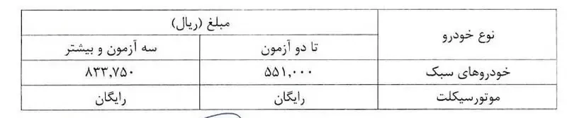 معاینه+فنی (2)